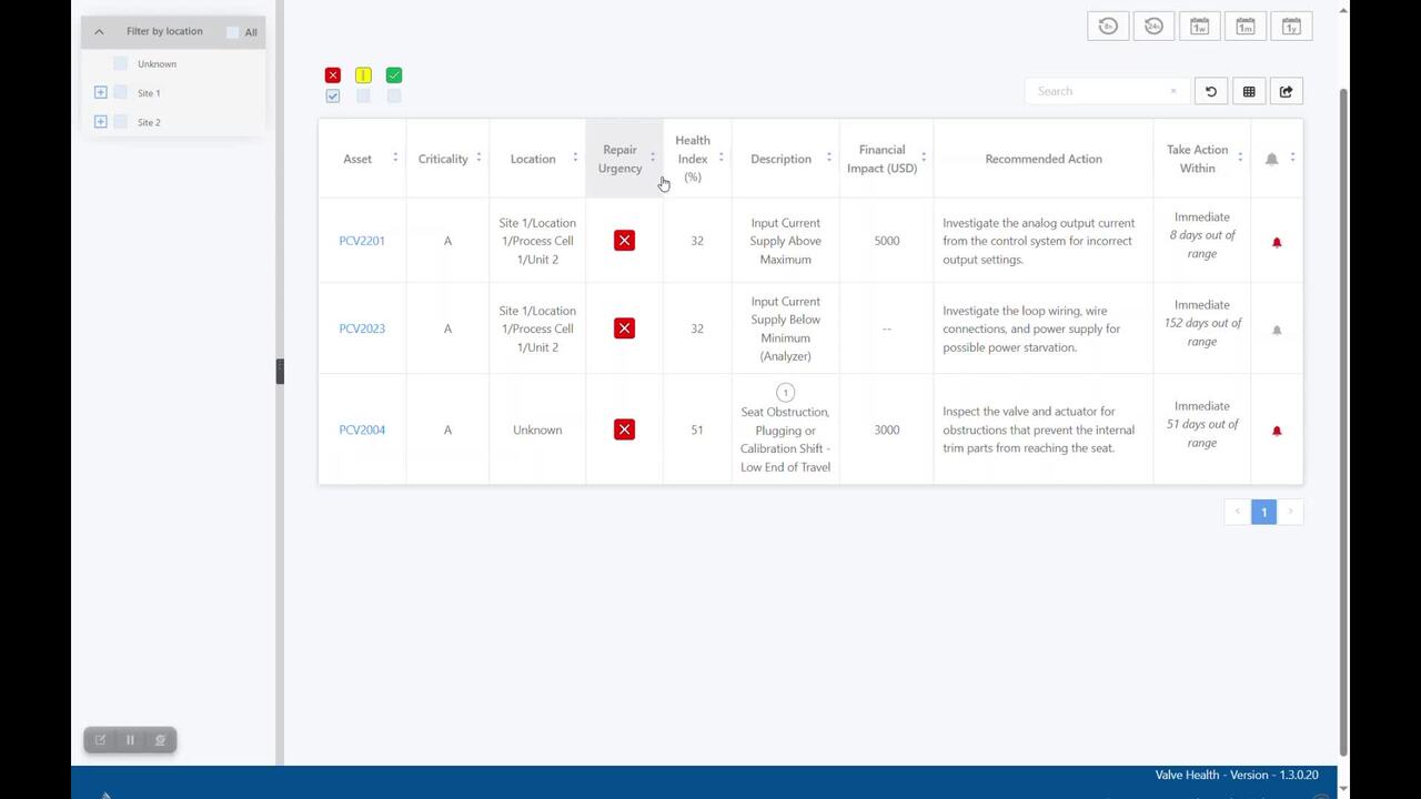 Plantweb Insight™ バルブヘルスアプリ |リアルタイムの実用的なバルブの状態データ