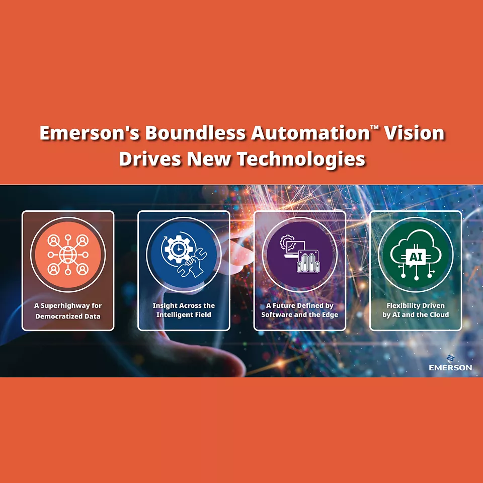 エマソンの 「Boundless Automation (無限の自動化)」ビジョンが次世代オートメーションプラットフォームの新技術を推進