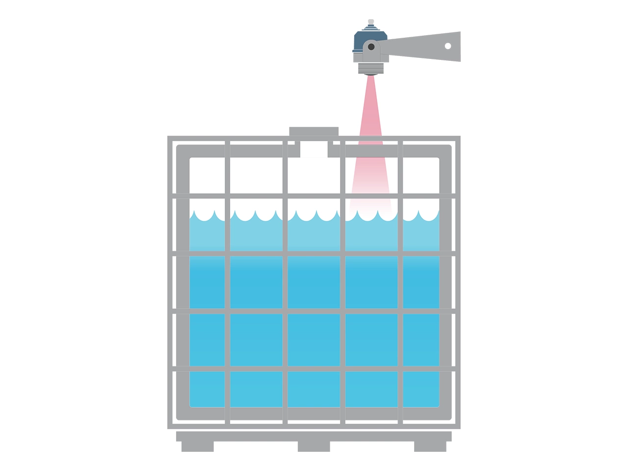 1208 on IBC totes or Plastic Tanks