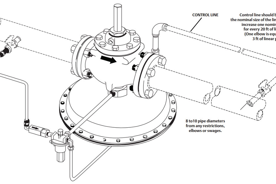 レギュレータが不安定になる一般的な原因
