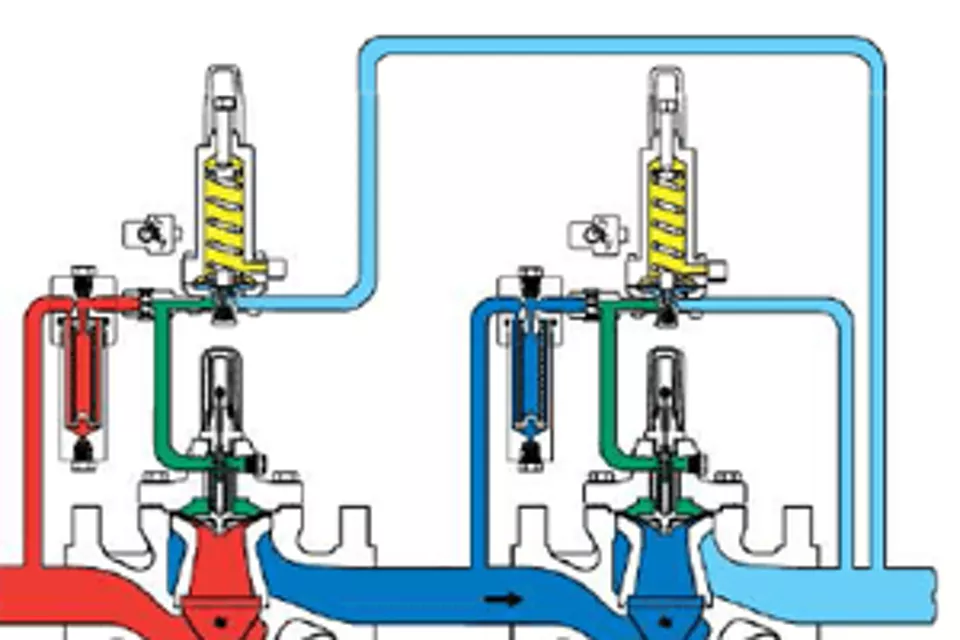レギュレータ vs. コントロールバルブ: ベストフィットとは