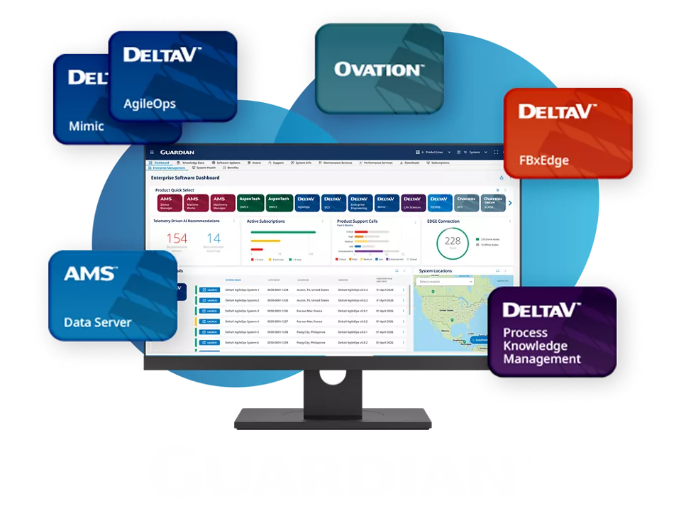 Guardian