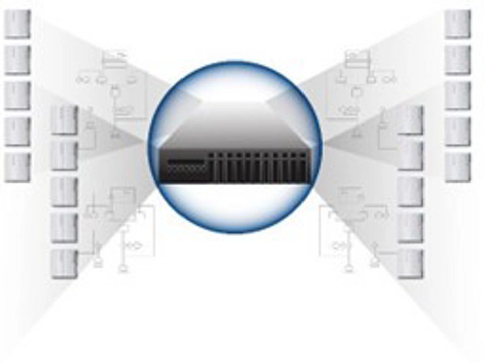 Ovation-SDC-Controller