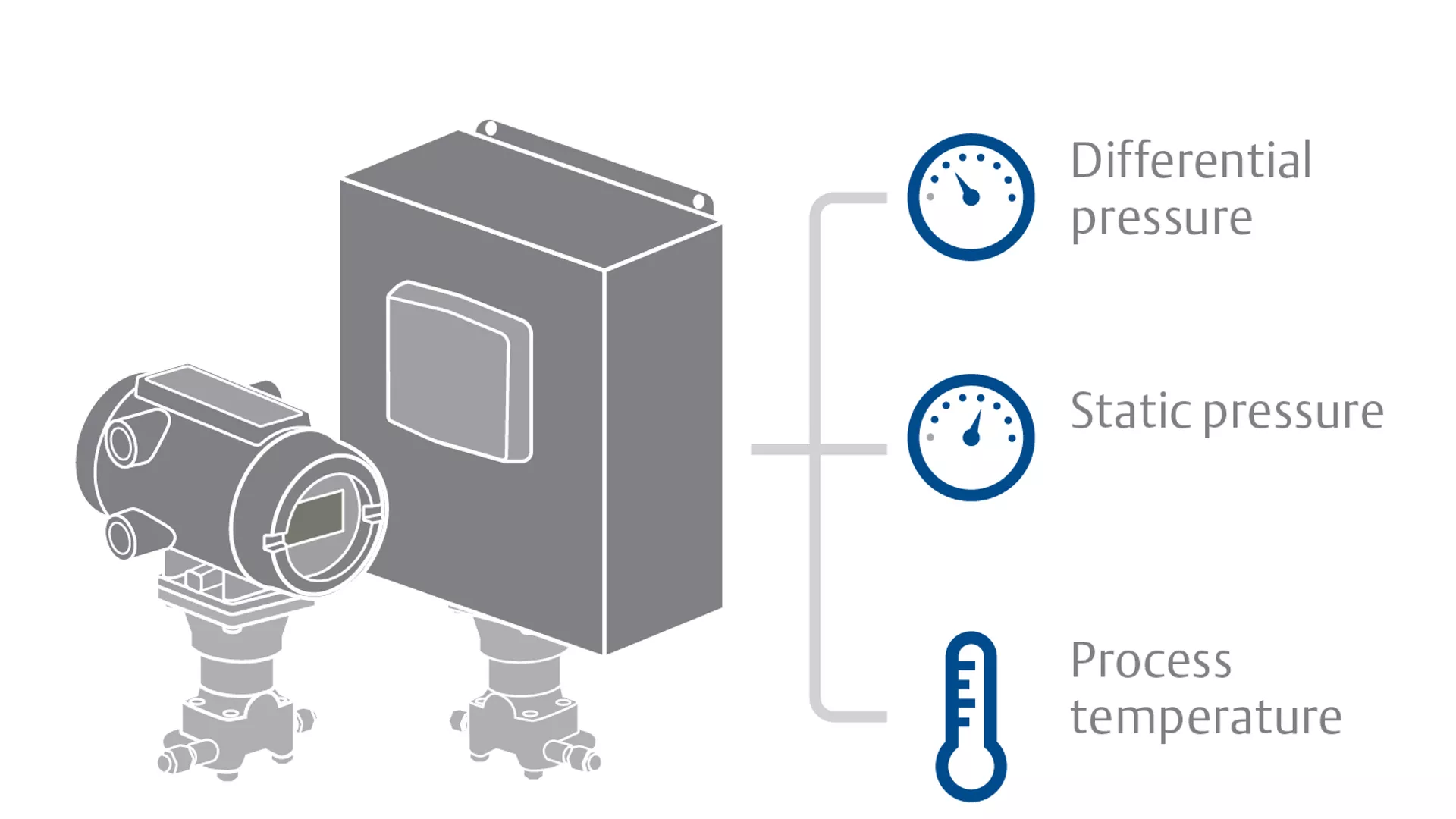 Accuracy_Flow Computer-LearnAbout-L008-C028_acc_Crop
