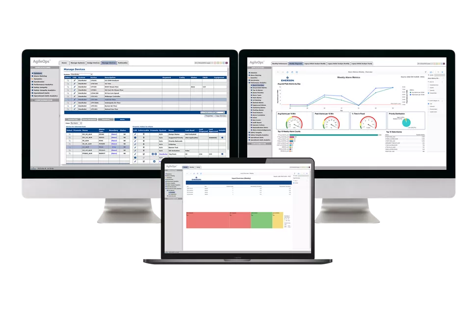 AgileOps Operations Management Software