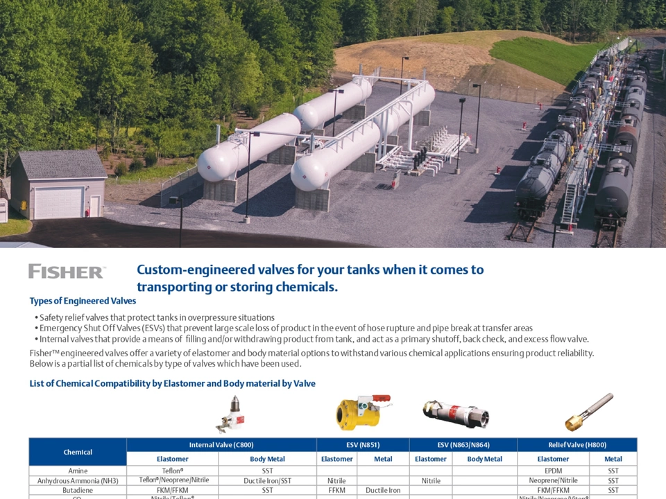Bulk Storage and Transportation Specialty Trims for Chemical Brochure