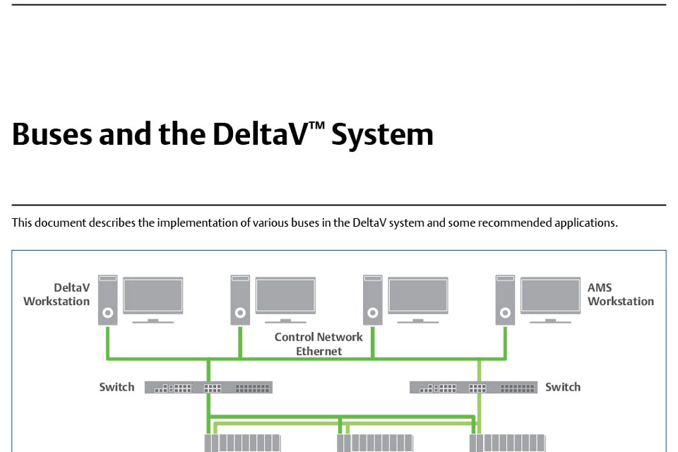 バスおよび DeltaV システム