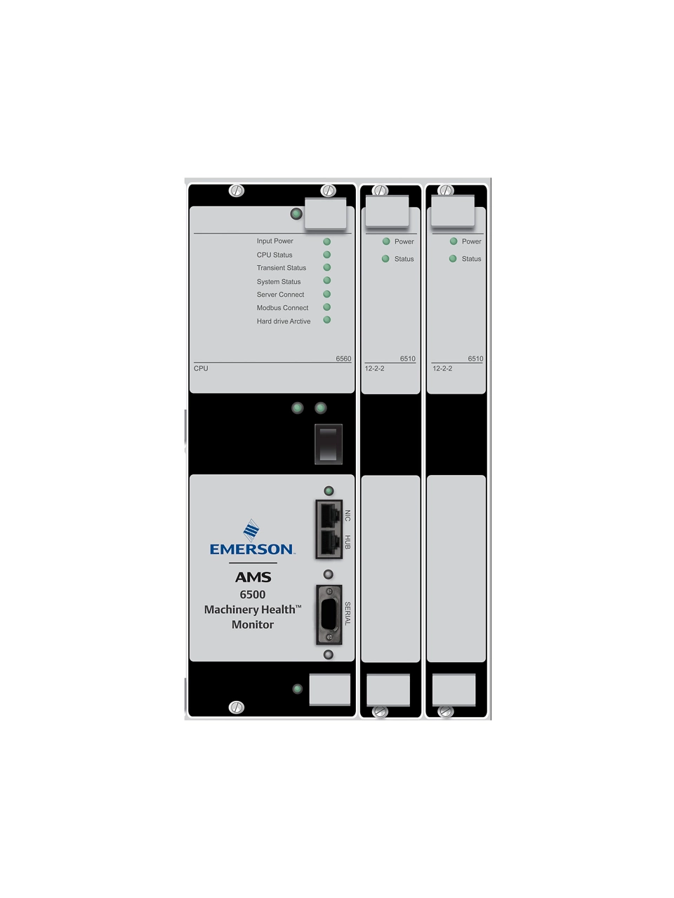 Monitoring Critical Assets in a High-Stakes World