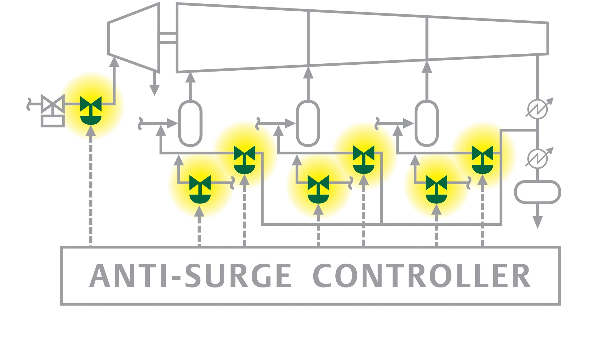 C016 - X0222 ANTISURGE SYSTEM SCHEMATIC-01