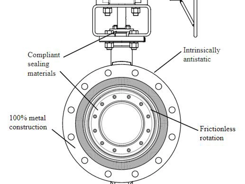Oxygen Service Valves Superior