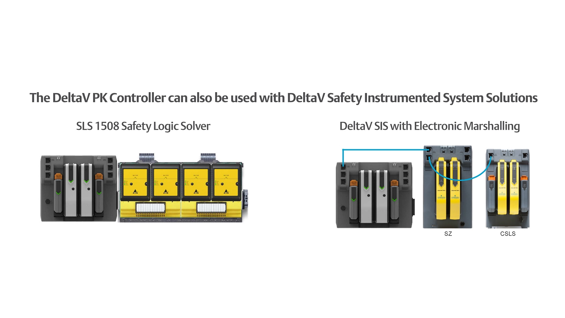 Integrated Safety Solution