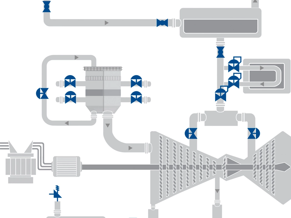 Combustion Turbine Solutions