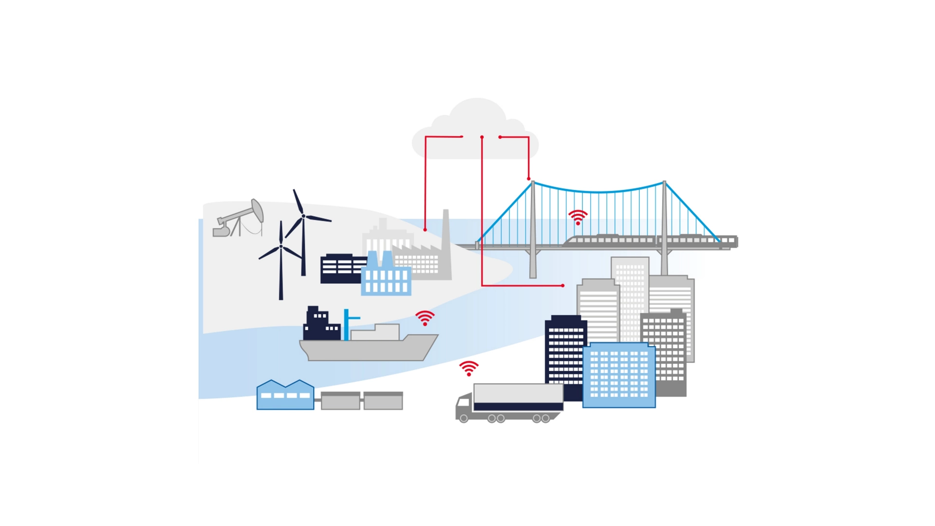 This is Beijer Electronics