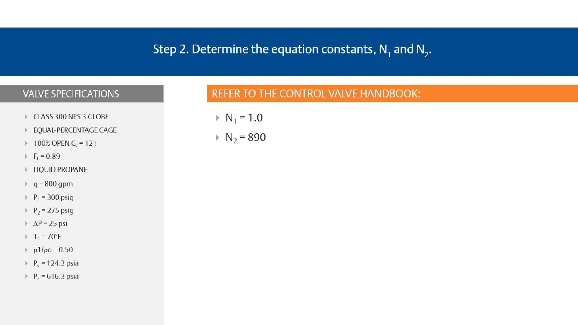 Step 2. Determine the equation constraints, N1 and N2.