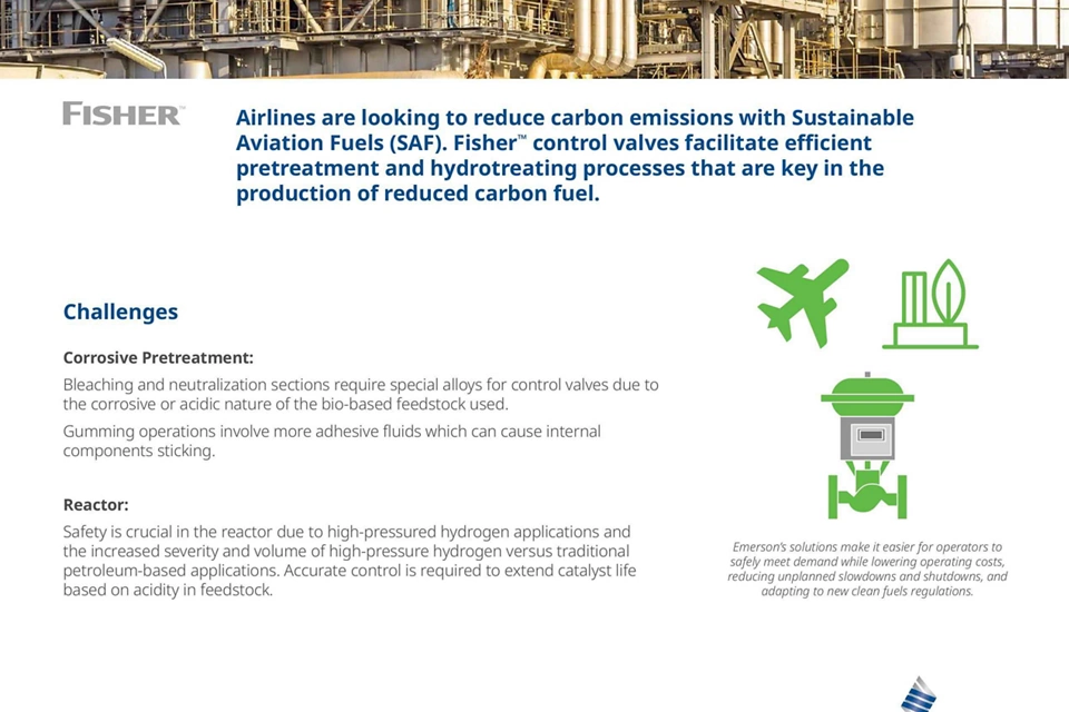 持続可能な航空燃料アプリケーション向けコントロールバルブ
