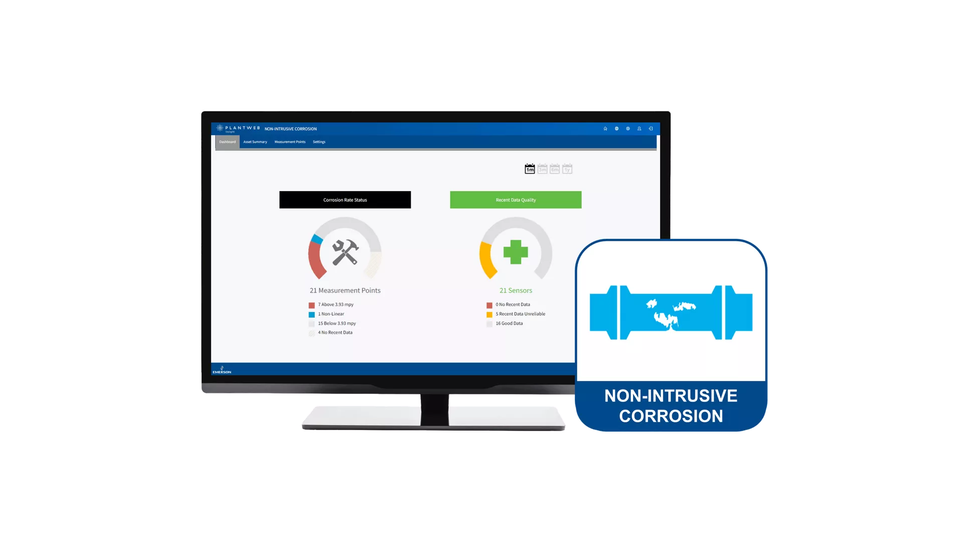 Corrosion and Erosion Monitoring Software - Plantweb Insight Non-Intrusive Corrosion Application