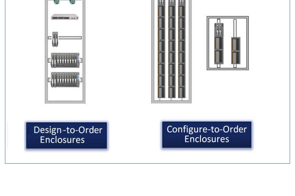 DeltaV エンクロージャー