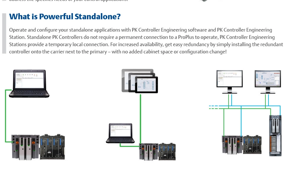 DeltaV PK コントローラのチラシ