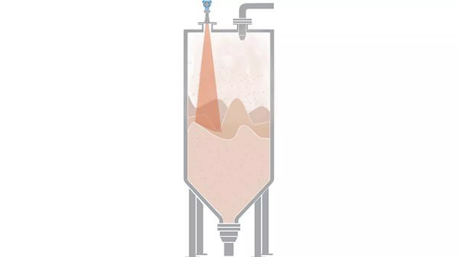 Level Measurement in Production and Sizing Bins for Potash Production