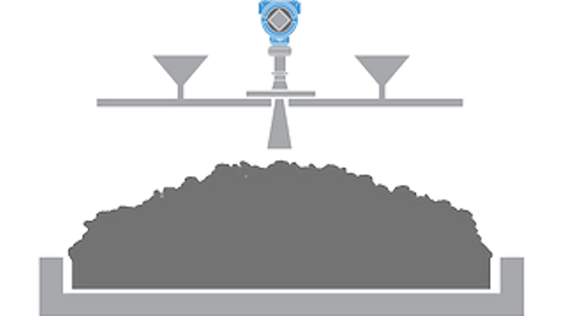 Heap Leaching - Level Measurement
