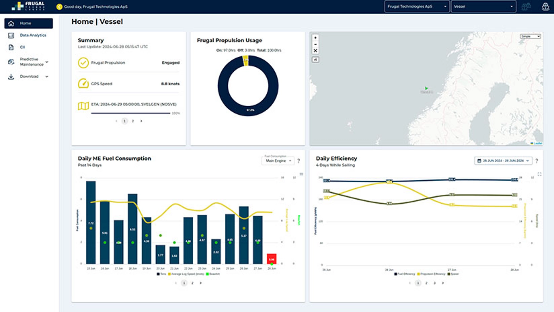 Bulk Carriers - Fleet Management​