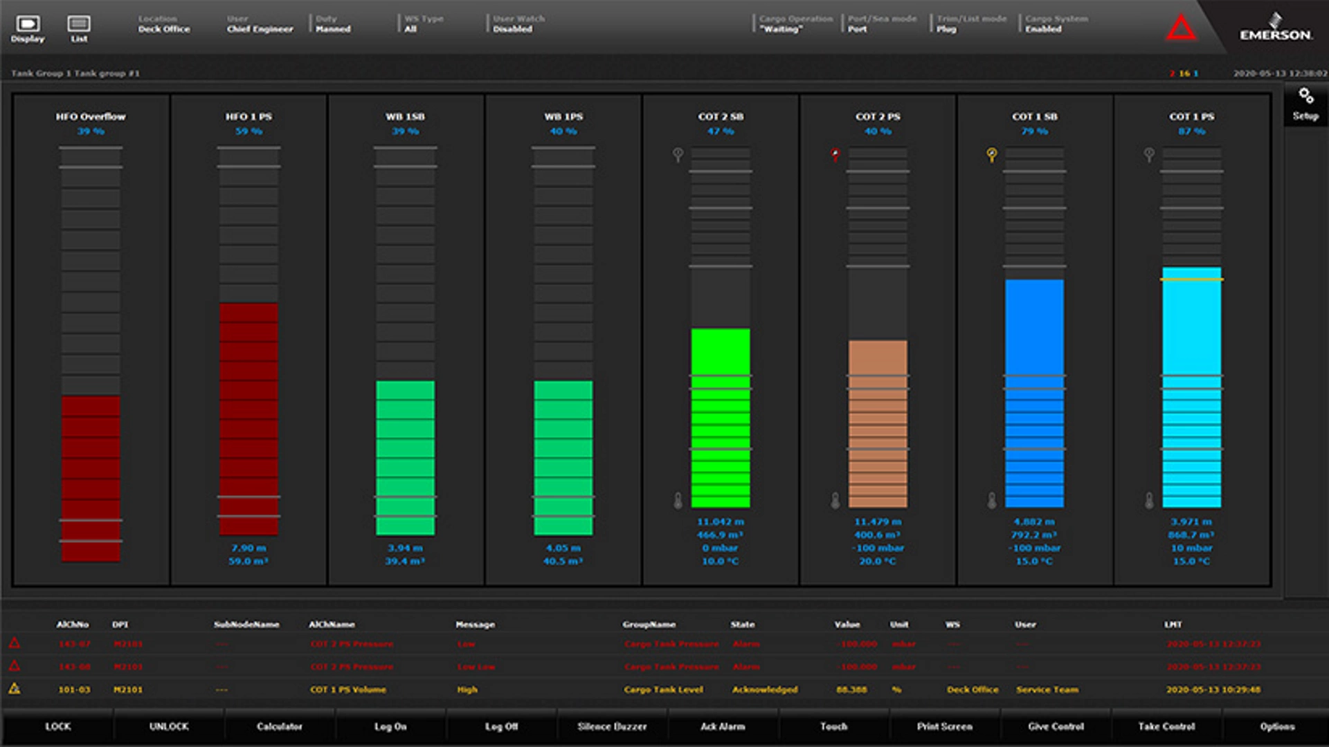Container Ships - Draft Trim Heel