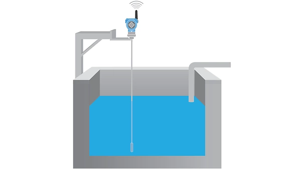 Wireless Remote Monitoring Technologies Increase Efficiency in the Sugar Washing Process