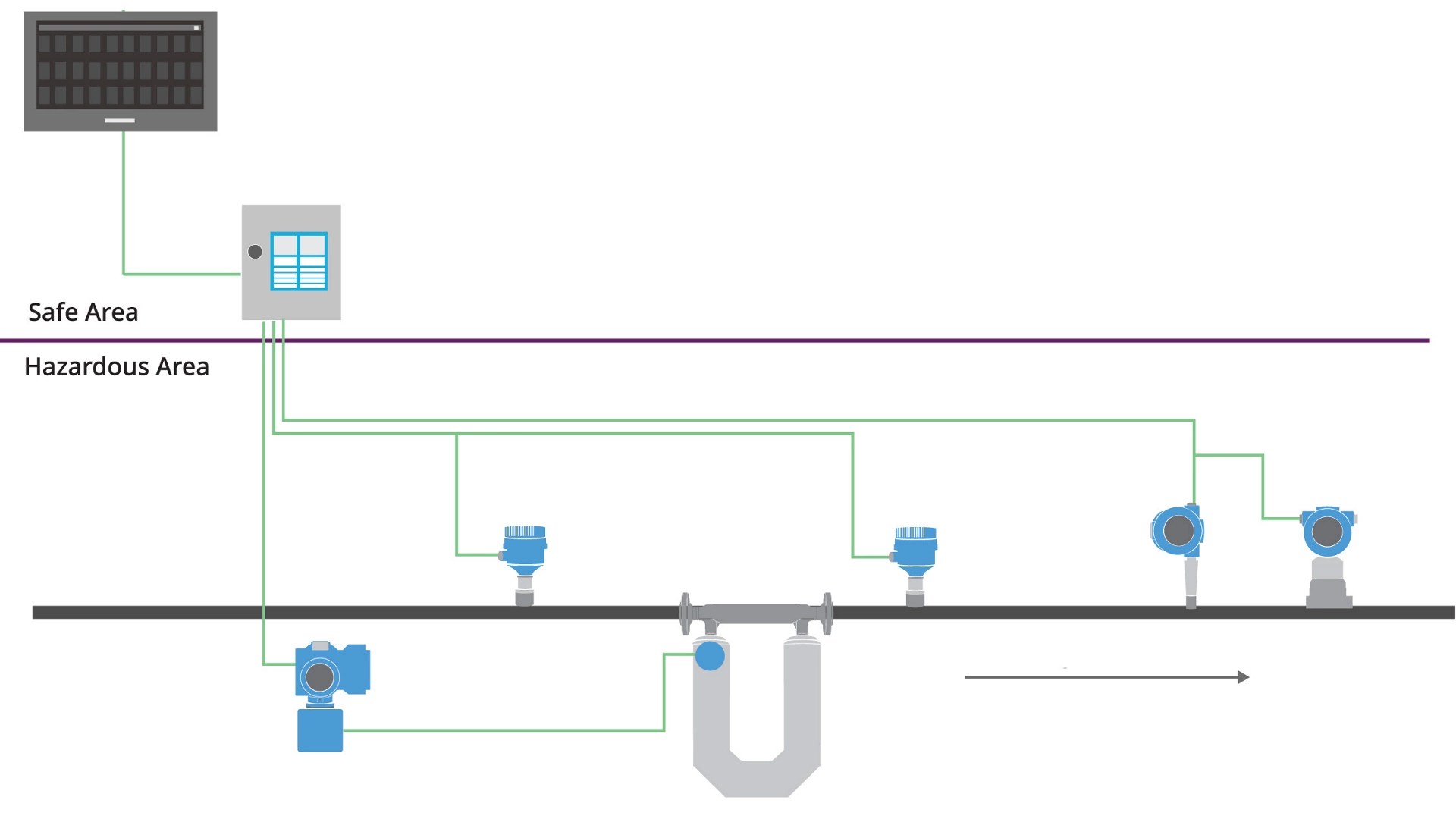 Fuel Management Systems - Fuel Bunkering