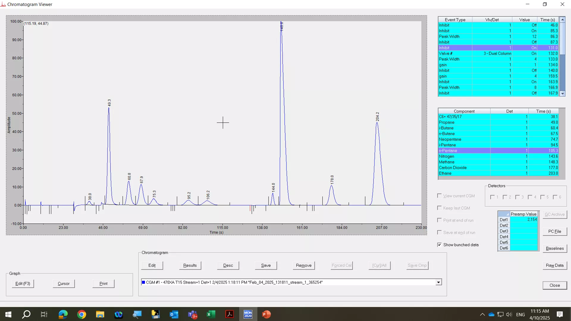 Gas Chromatographs​ - BTU Analysis