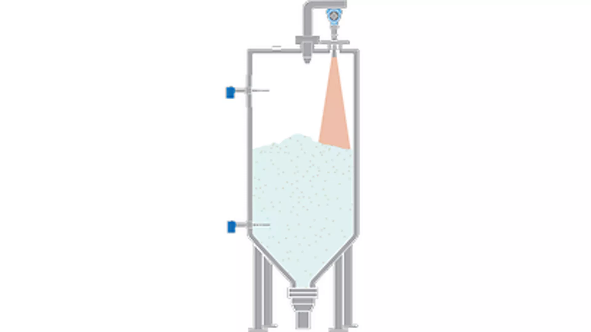 Level Measurement in Salt Bins for Coal-Fired Power Plants