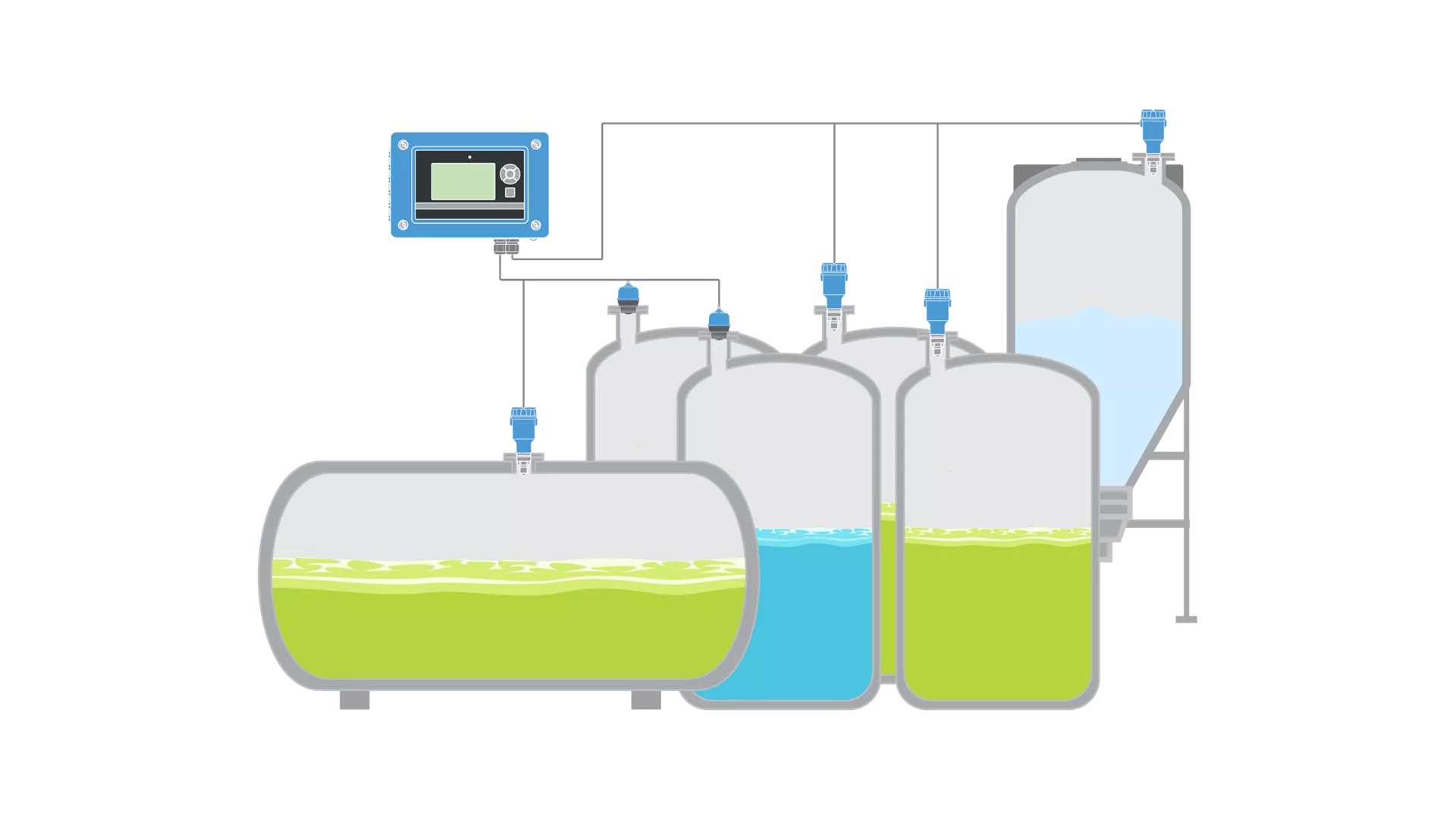 Level Measurement and Inventory Control of the Chemical Storage Process vessels