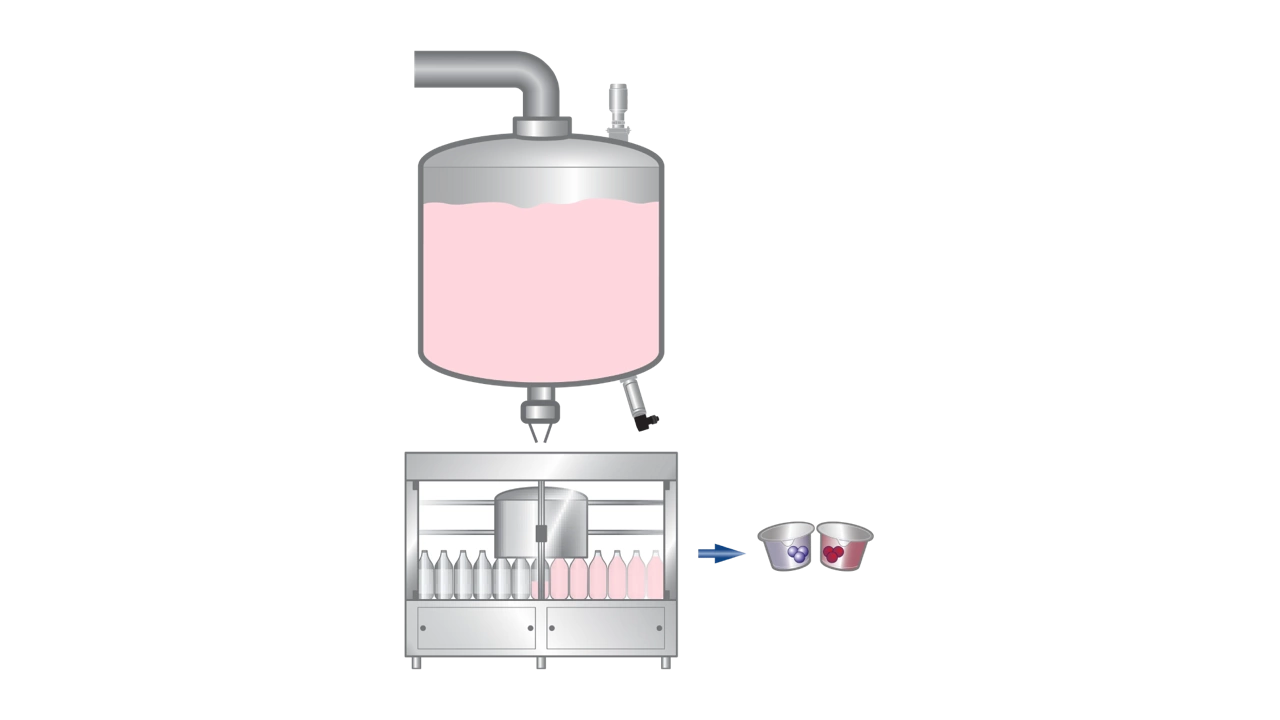 Level Measurement for Dairy Filling Machines