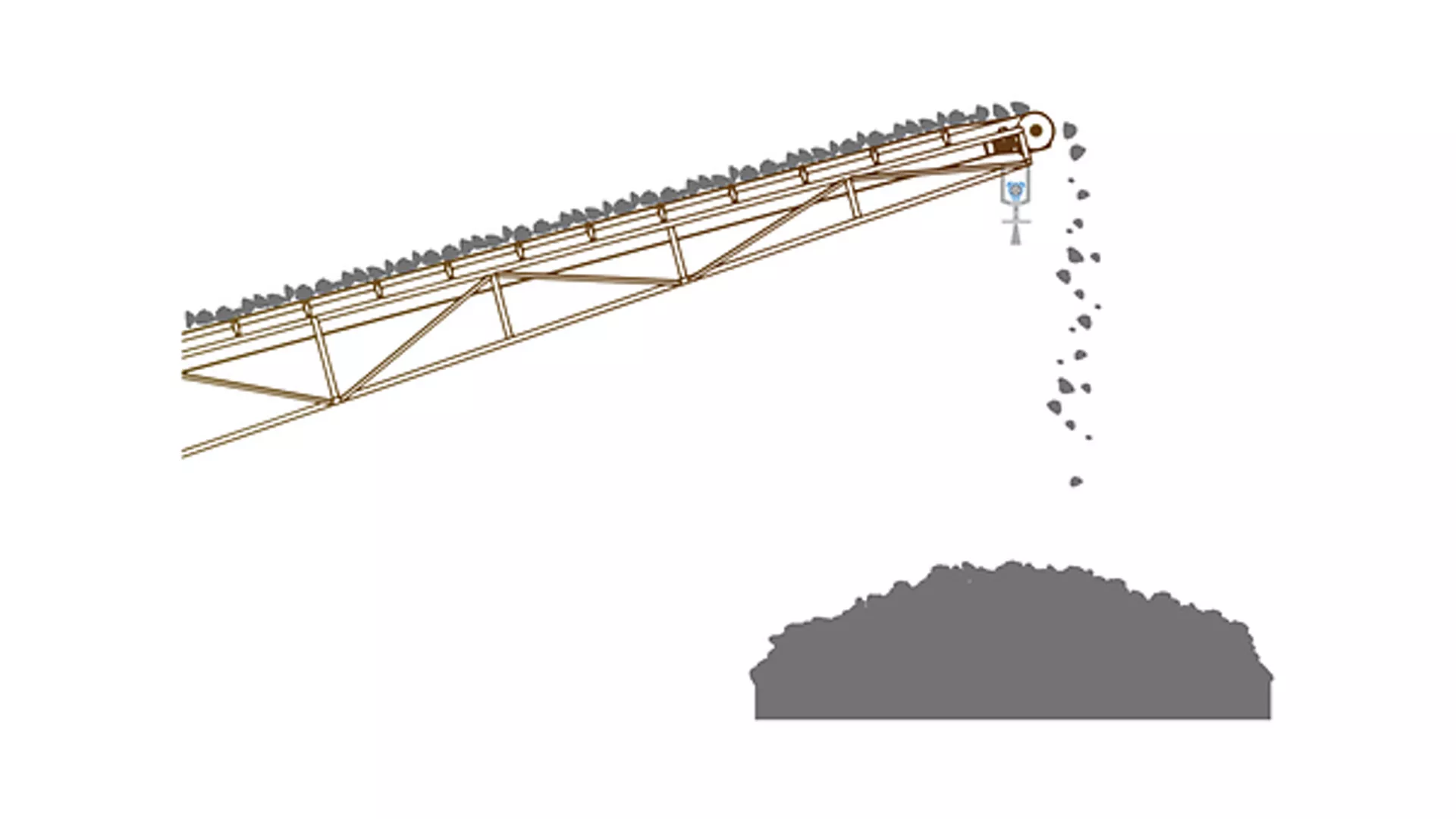 Level Measurement for Mining Stockpiles