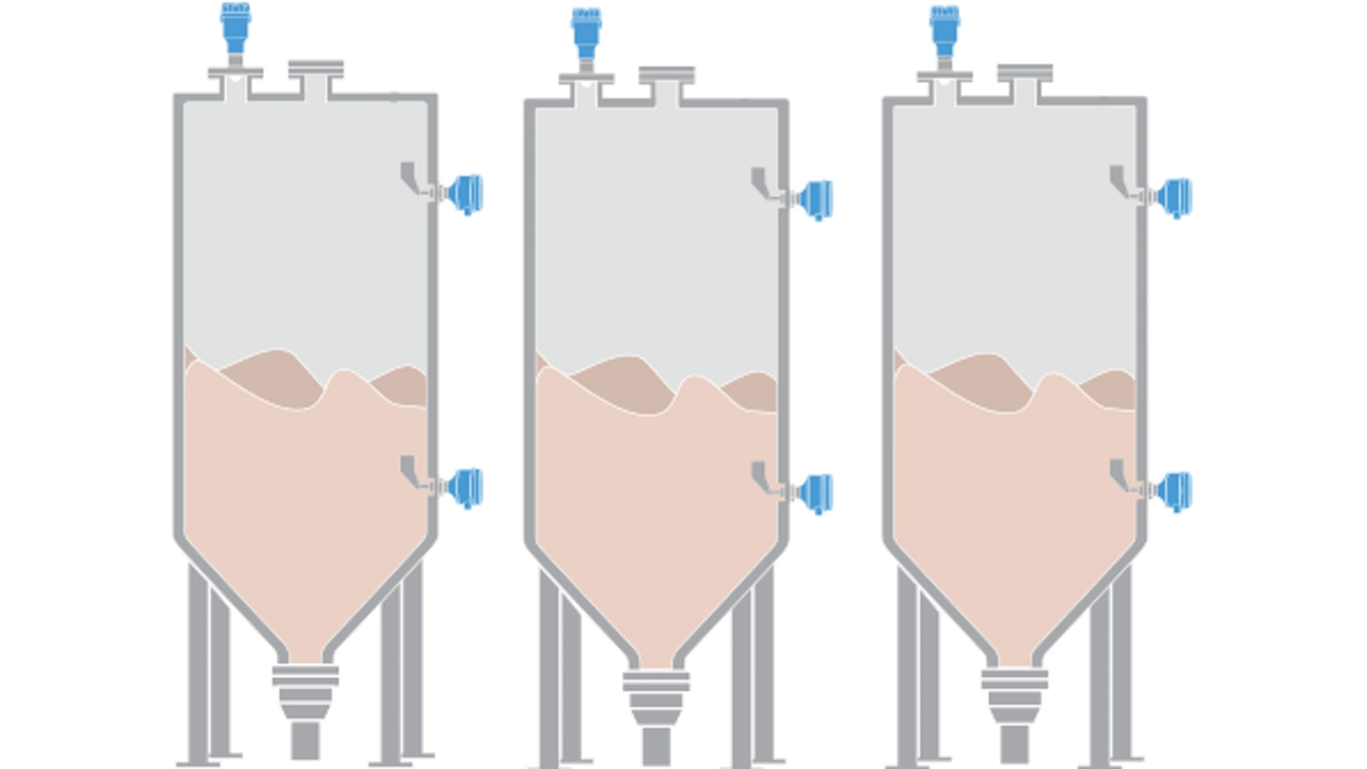 Level Measurement for Stored Grains in Cereal Production