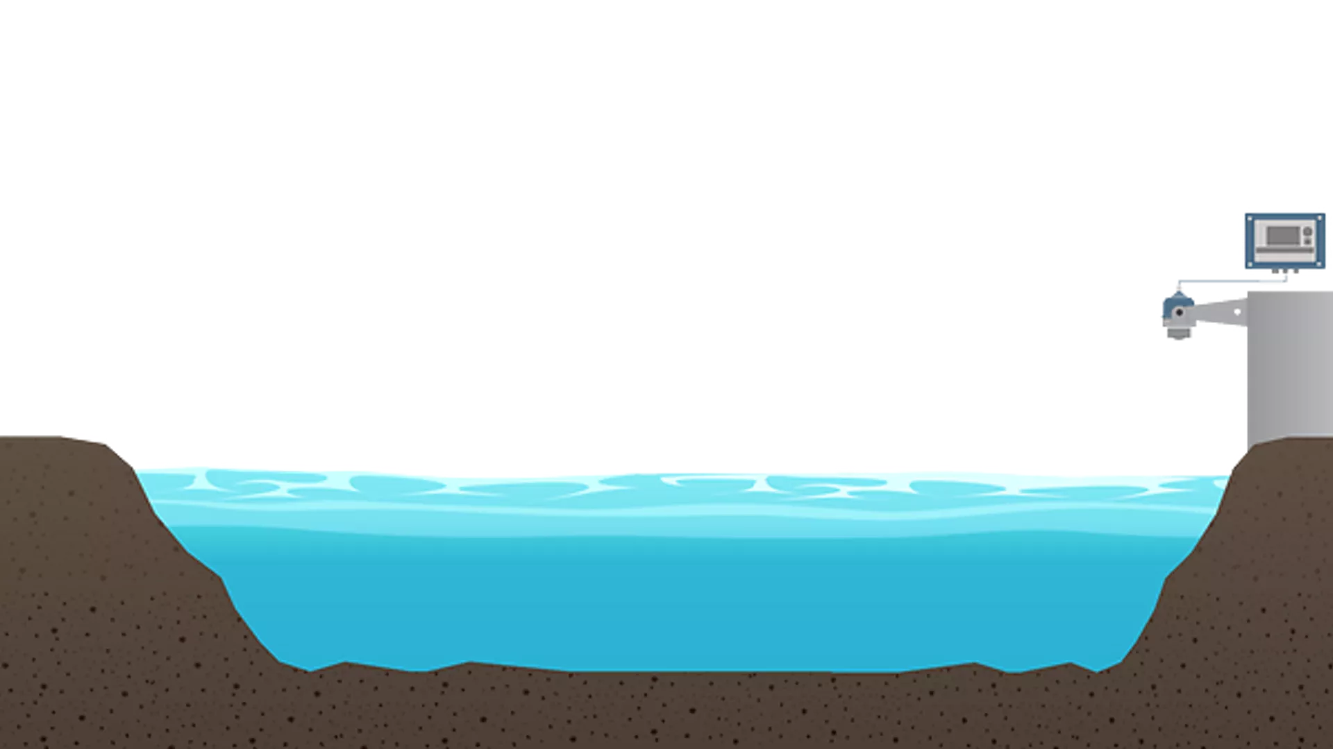 Level Measurement for Tailing Dams in the Mining Industry