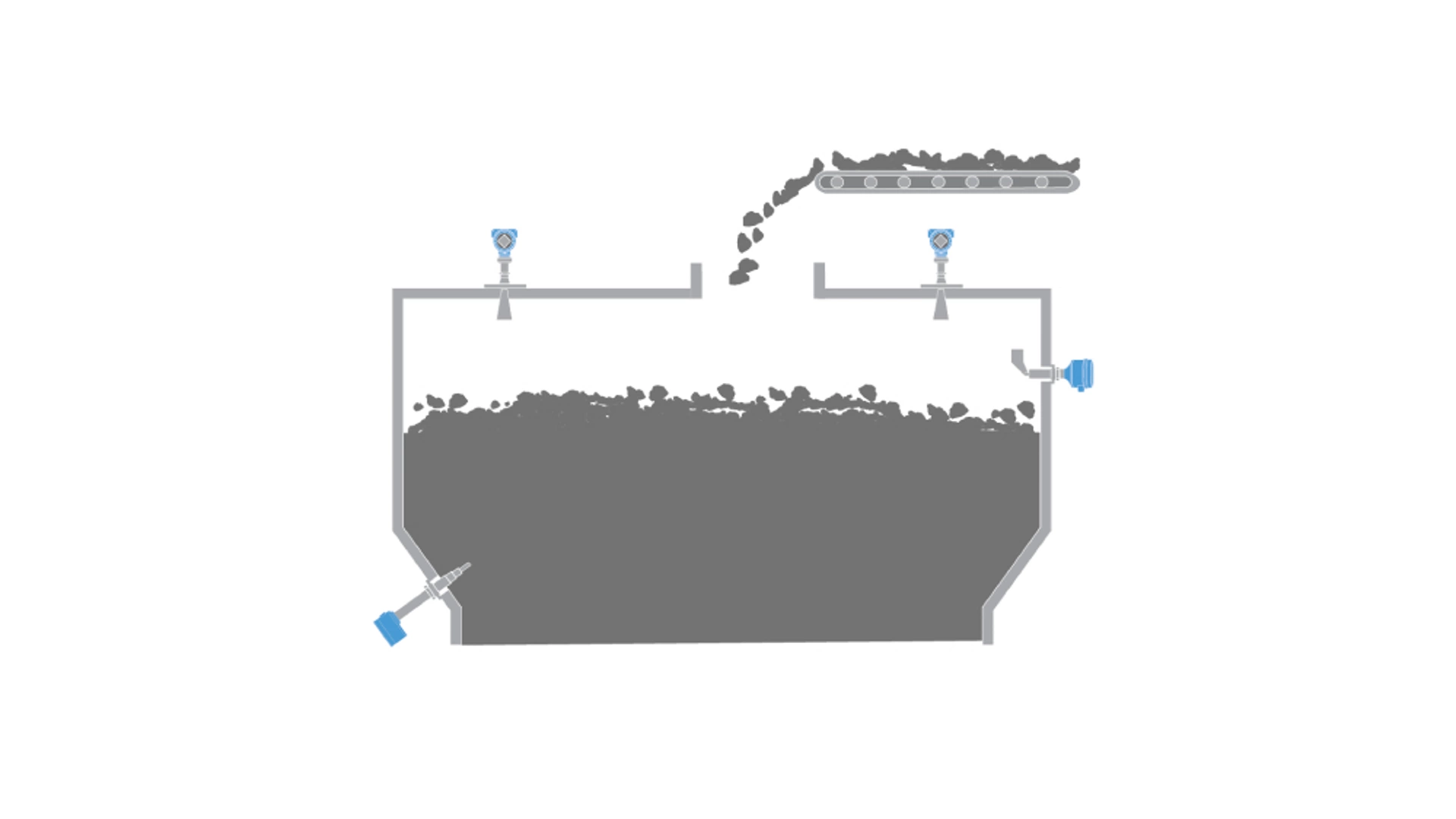 Level Measurement for Warehouse, Shelter and Bunker Storage in Metal Ore Processing