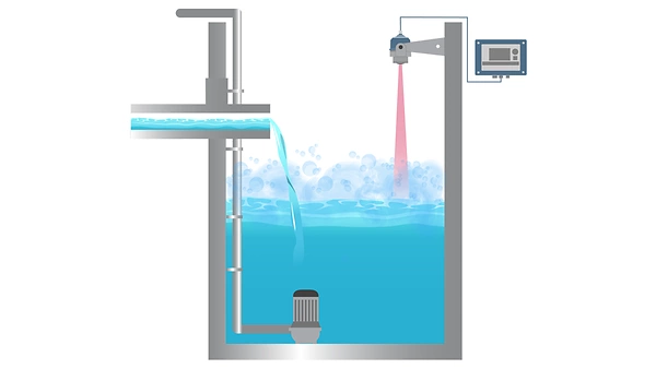 Level Measurement in Pumping Stations