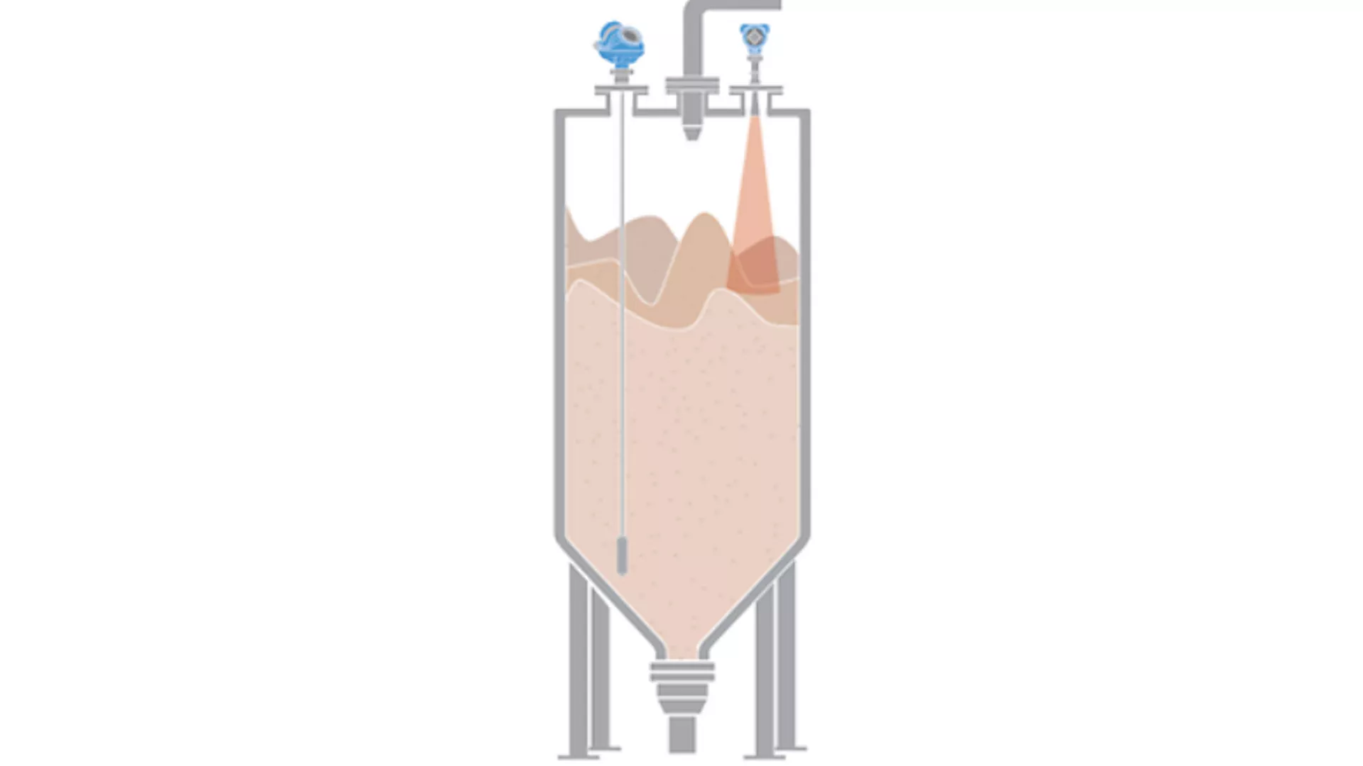 Level Measurement of Corn Steep Tanks in Grain Production Operations