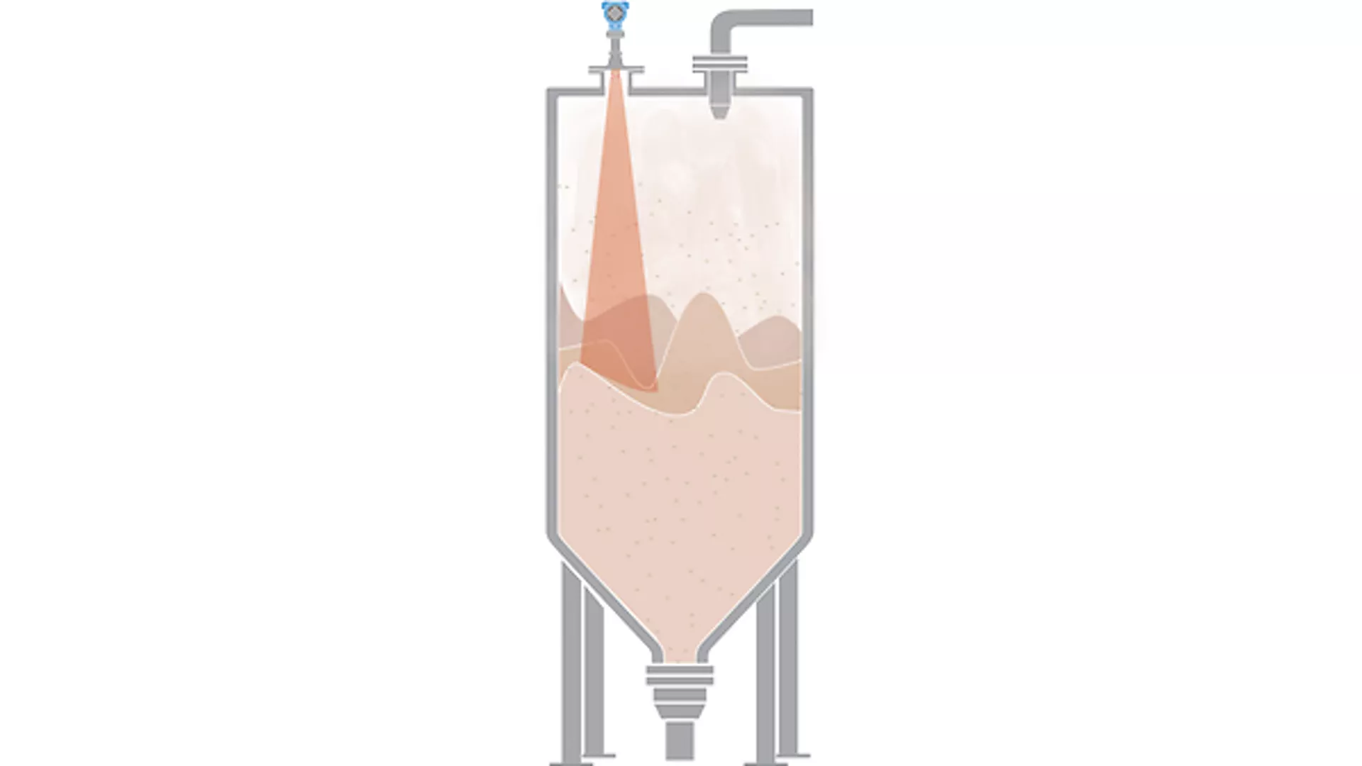 Level Measurement of Milled Ore Silos in Talc Production
