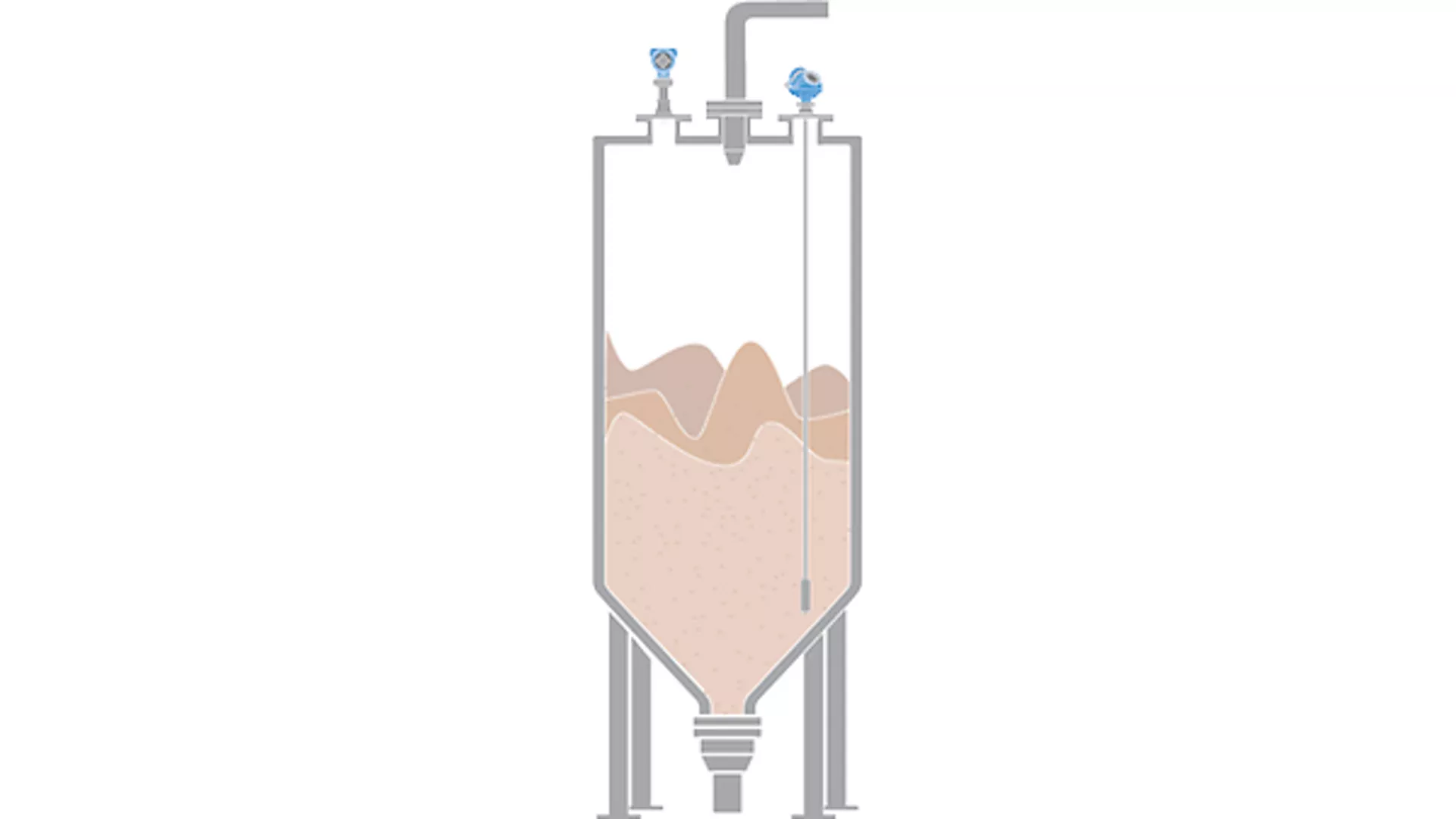 Level Measurement of Roasted Coffee Beans in Coffee Processing