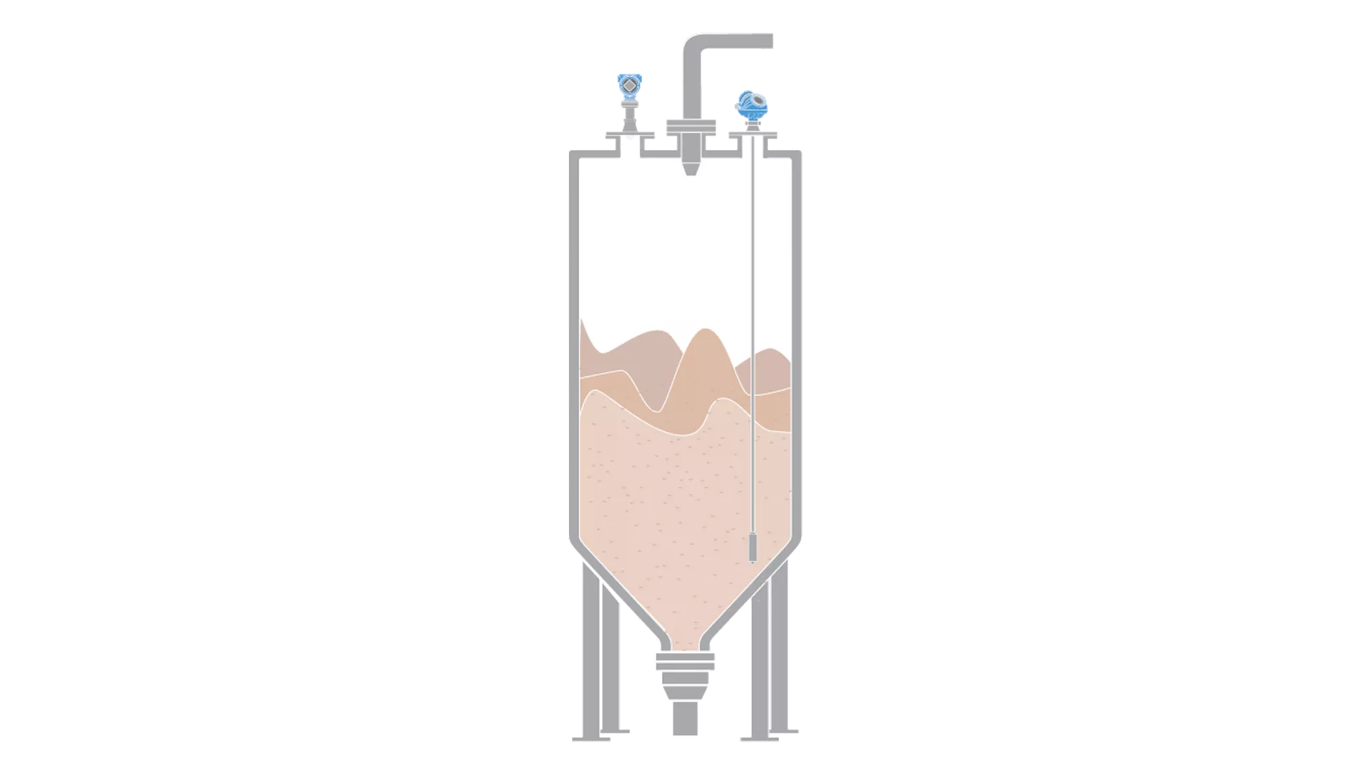 Level Measurement of Stored Wheat Bran in Flour Mills