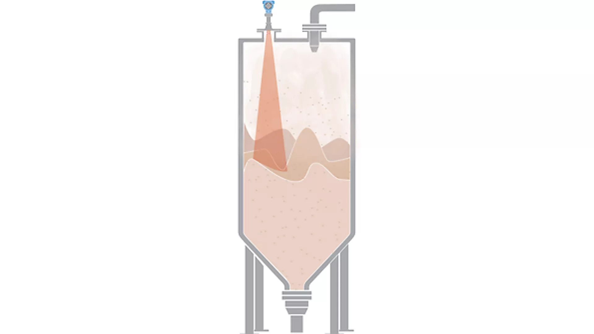 Level Measurement of Talc Powder Silos in Talc Production