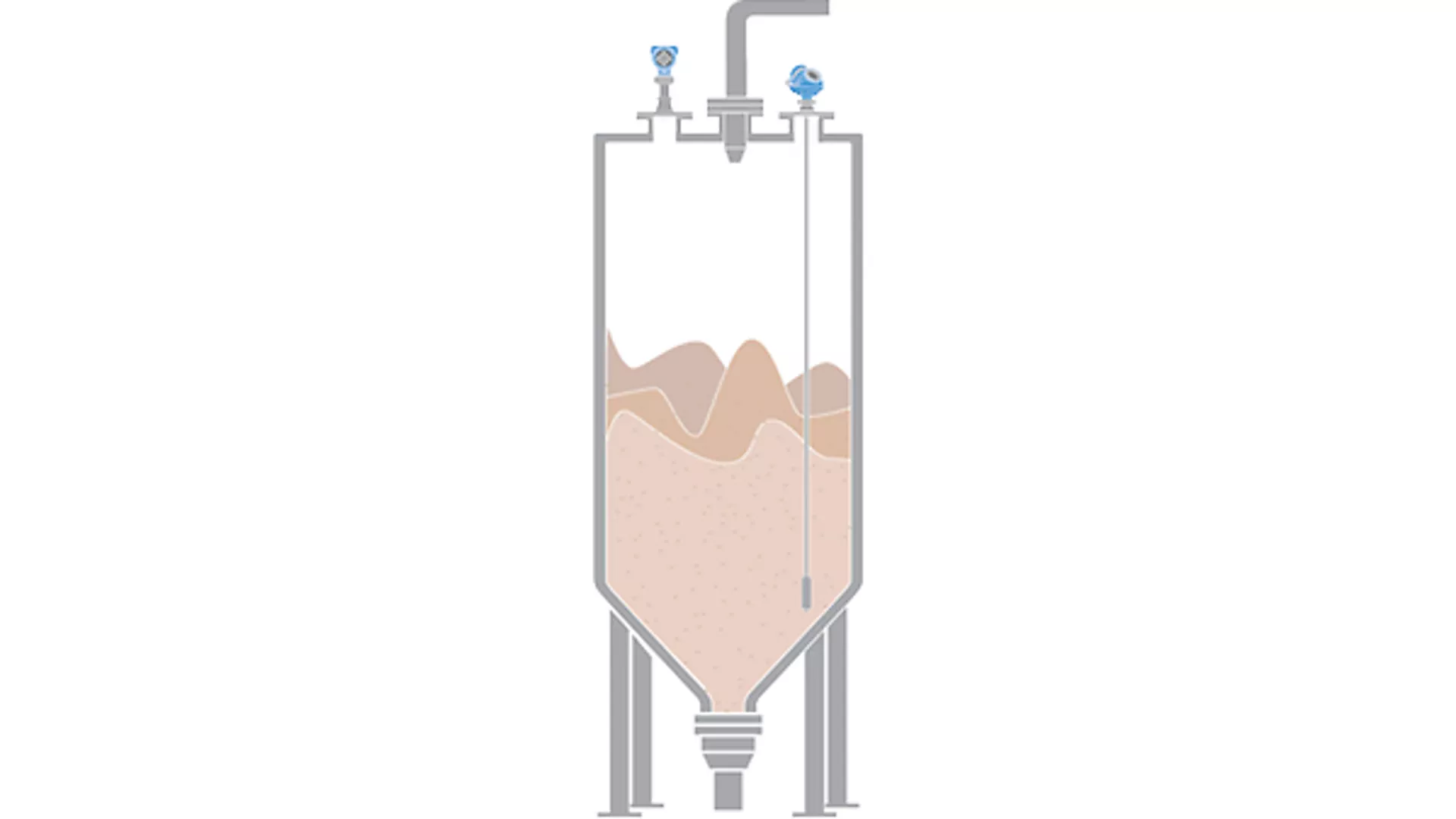 Level Measurement of Tempered Wheat Silos in Flour Production