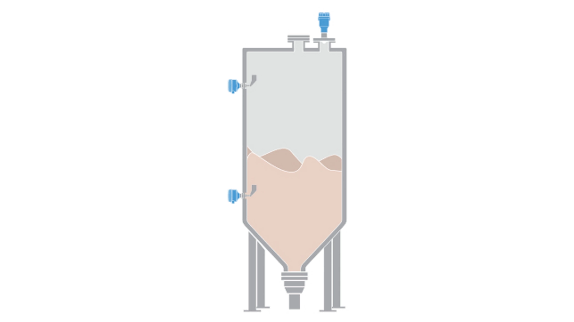 Level Measurement of Wheat Storage Silos in Flour Production
