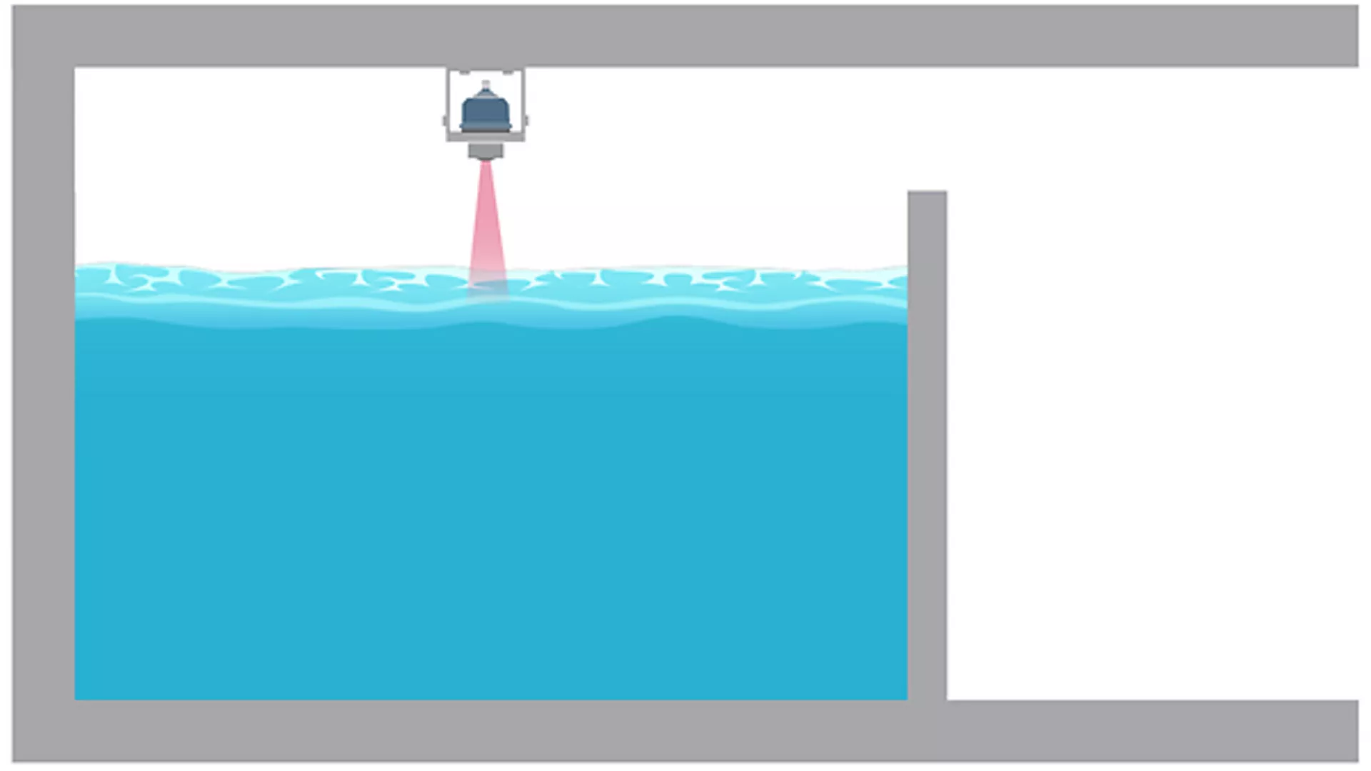 Level Measurement in Water Towers
