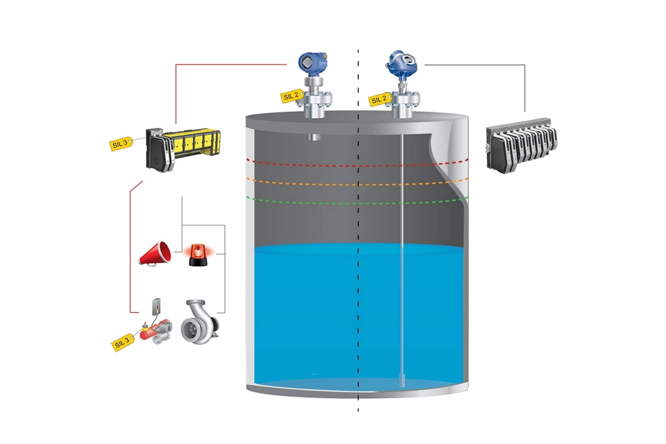 Process Vessel Solutions