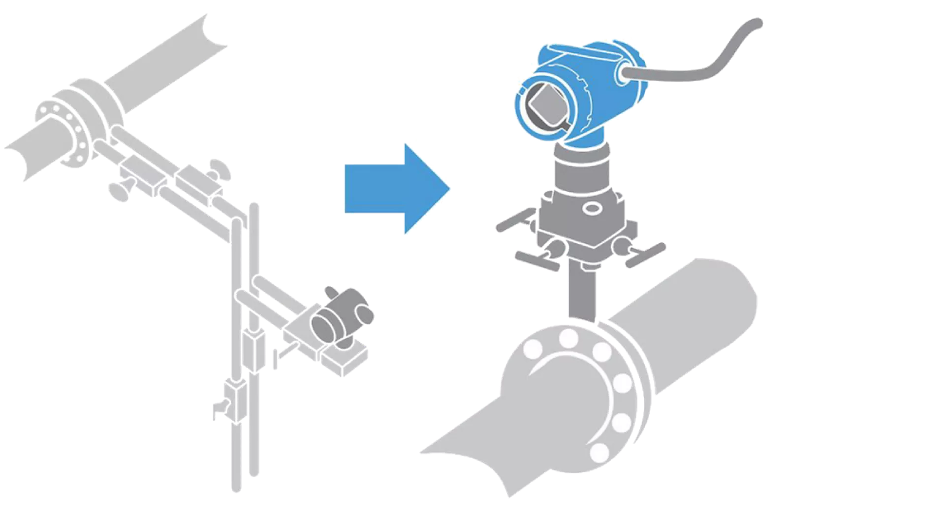 Pressure Transmitters - Installation & Commissioning​