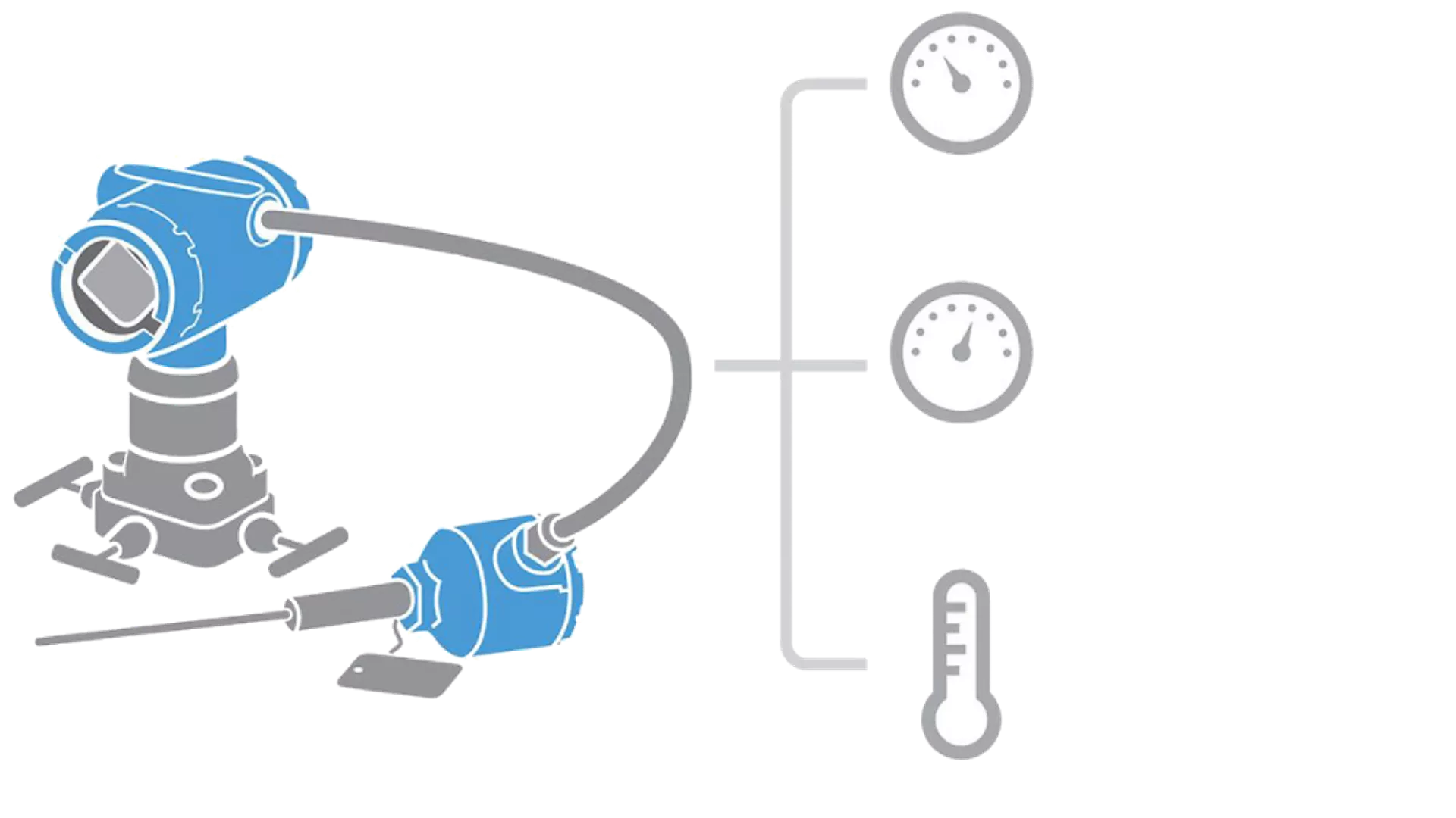 Pressure Transmitters - Measurement Configurations