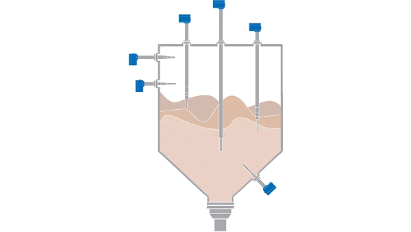 Solids Level Detection in Animal Feed Process Hoppers