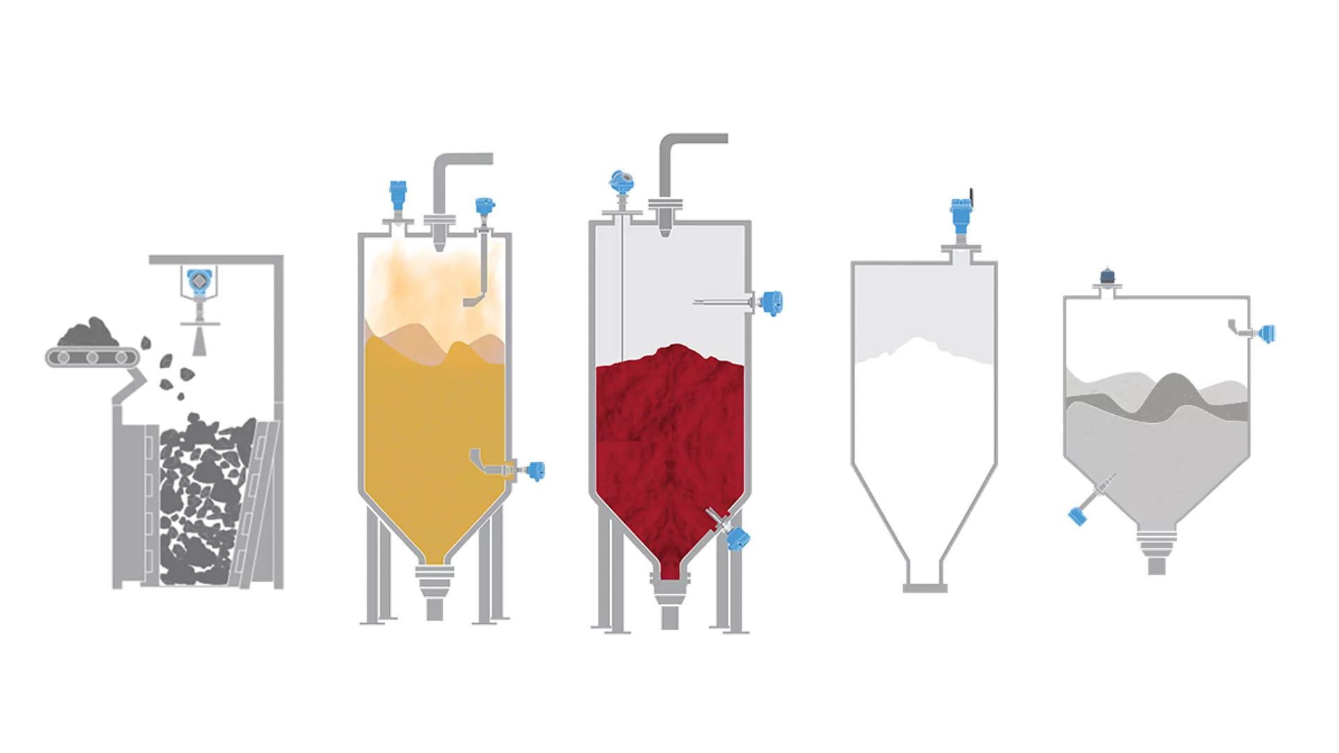 Solids Level Measurement - Continuous Level Measurement
